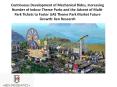 UAE Theme Park Market Future Growth: Ken Research