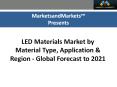LED Materials Market worth 12.55 Billion USD by 2021 PowerPoint PPT Presentation