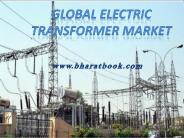 Global Electric Transformer Market