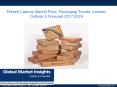 Printed Cartons Market outlook, regional growth & industry share by 2024 PowerPoint PPT Presentation