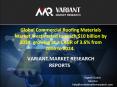 Global Commercial Roofing Materials Market PowerPoint PPT Presentation