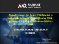 Global Focused Ion Beam (FIB) Market PowerPoint PPT Presentation