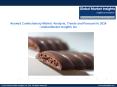 Aerated Confectionary Market Growth, Statistics, Trends, Forecast Report, 2024 PowerPoint PPT Presentation