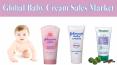 Global Baby Cream Sales Market PowerPoint PPT Presentation