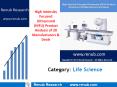 High Intensity Focused Ultrasound (HIFU) Product Analysis of 20 Manufacturers & Deals