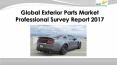 Global exterior parts market professional survey report 2017 PowerPoint PPT Presentation