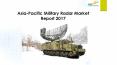 24 Market Reports: Asia-Pacific Military Radar Market Report 2017 PowerPoint PPT Presentation