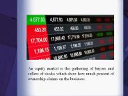 V.IB Stock Price Analysis - Equities