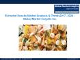 Extruded Snacks Market Analysis, Size, Trends & Forecast 2017-2024 PowerPoint PPT Presentation