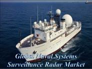 Global Naval Systems Surveillance Radar Market