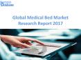 Medical Bed Market: Global TOP Manufacturers Analysis 2017-2021 PowerPoint PPT Presentation