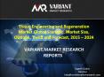 Tissue Engineering and Regeneration Market Global Scenario, Market Size, Outlook, Trend and Forecast, 2015 – 2024 (1) PowerPoint PPT Presentation