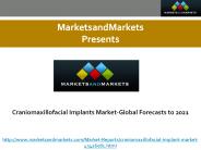 Craniomaxillofacial Implants Market-Global Forecasts to 2021