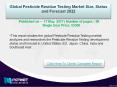 Global Pesticide Residue Testing Market Overview | Forecast & Analysis Outlook -2022 PowerPoint PPT Presentation