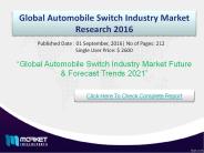 Global Automobile Switch Industry Forecast & Trends 2021