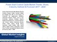 PPT for Power and Control Cable Market Trend & Forecast by 2017 - 2024 PowerPoint PPT Presentation