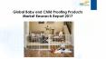24 Market Reports: Global Baby and Child Proofing Products Market Research Report 2017 PowerPoint PPT Presentation