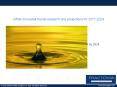 The White oil market growth outlook with industry review and forecasts PowerPoint PPT Presentation