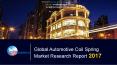 Global Automotive Coil Spring Market Research Report 2017 PowerPoint PPT Presentation