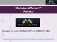Passenger Car Sensors Market PowerPoint PPT Presentation