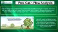 Merchant Cash Advance - QuickFiCapital PowerPoint PPT Presentation