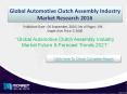 Future Market Trends of Global Automotive Clutch Assembly Industry 2021 PowerPoint PPT Presentation