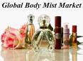 Global Body Mist Market PowerPoint PPT Presentation