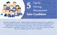 5 tips for sourcing Pharmaceutical Sales Candidates PowerPoint PPT Presentation