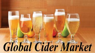 Global Cider Market