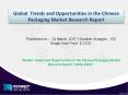 2021 Competitor Analysis & Market Trends for Global  Packaging  Market PowerPoint PPT Presentation