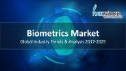Biometrics Market- Global Industry Trends & Analysis 2017-2025