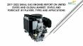 24 Market Reports: 2017-2022 Small Gas Engines Report on United States and Global Market, Status and Forecast, by Players, Types and Applications PowerPoint PPT Presentation