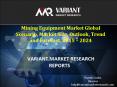 Mining Equipment Market Global Scenario, Market Size, Outlook, Trend and Forecast, 2015 – 2024 PowerPoint PPT Presentation