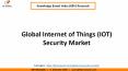 Global Internet of Things ( IOT ) Security Market,  Size PowerPoint PPT Presentation
