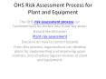 Risk Assessment Process for Plant and Equipment PowerPoint PPT Presentation