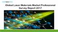 Global laser materials market professional survey report 2017 PowerPoint PPT Presentation