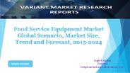 Global Food Service Equipment Market
