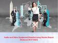 Audio and Video Equipment Manufacturing Market Report (Forecast 2017-2021)