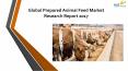 24 Market Reports: Global Prepared Animal Feed Market Research Report 2017 PowerPoint PPT Presentation