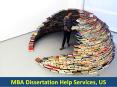 MBA Dissertation Writing Services USA- MBA Dissertation Help USA Students PowerPoint PPT Presentation