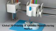 Global 3D Printing & Additive Manufacturing Market