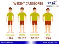 Weight Loss Treatment For Obesity Problem PowerPoint PPT Presentation