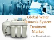 Global Water Treatment Market (1)