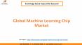 Machine Learning Chip Market growth and market trends PowerPoint PPT Presentation
