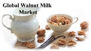 Global Walnut Milk Market