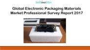 Electronic packaging materials market
