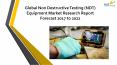 24 Market Reports: Global Non Destructive Testing (NDT) Equipment Market Research Report Forecast 2017 to 2022 PowerPoint PPT Presentation
