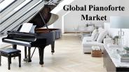 Global Pianoforte Market