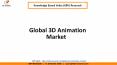 Global 3D Animation Market, Growth and Market Size PowerPoint PPT Presentation