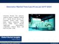 PPT for Generator Market Latest Update, 2017 PowerPoint PPT Presentation